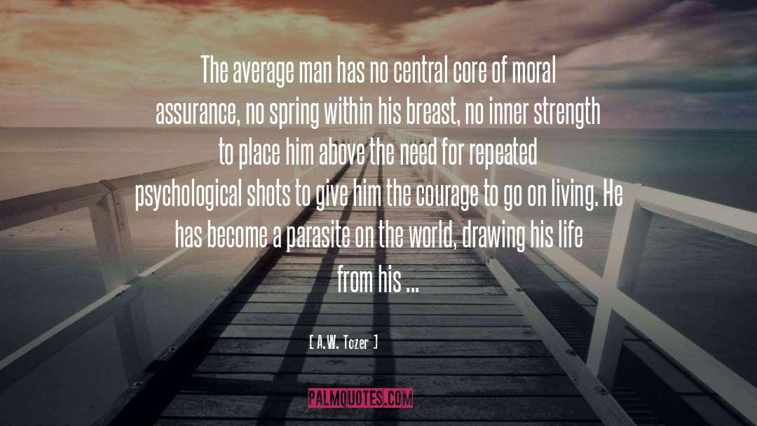 Average Man quotes by A.W. Tozer