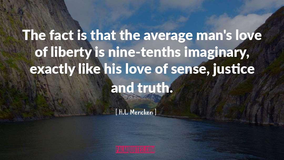 Average quotes by H.L. Mencken
