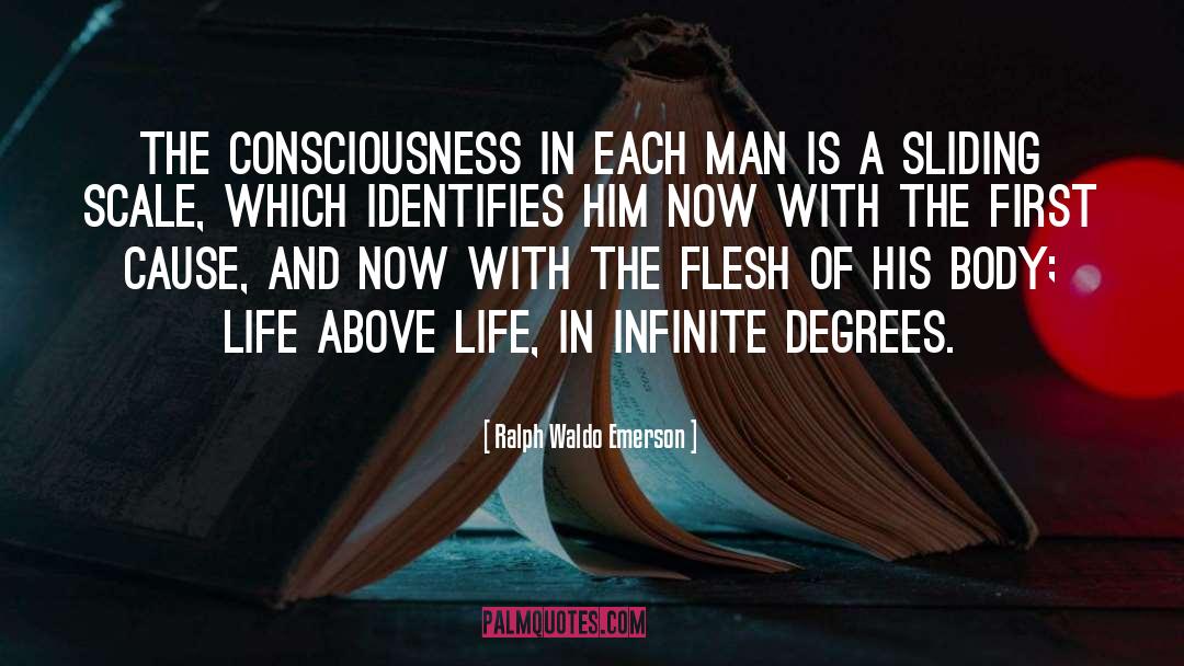 Awakening Consciousness quotes by Ralph Waldo Emerson