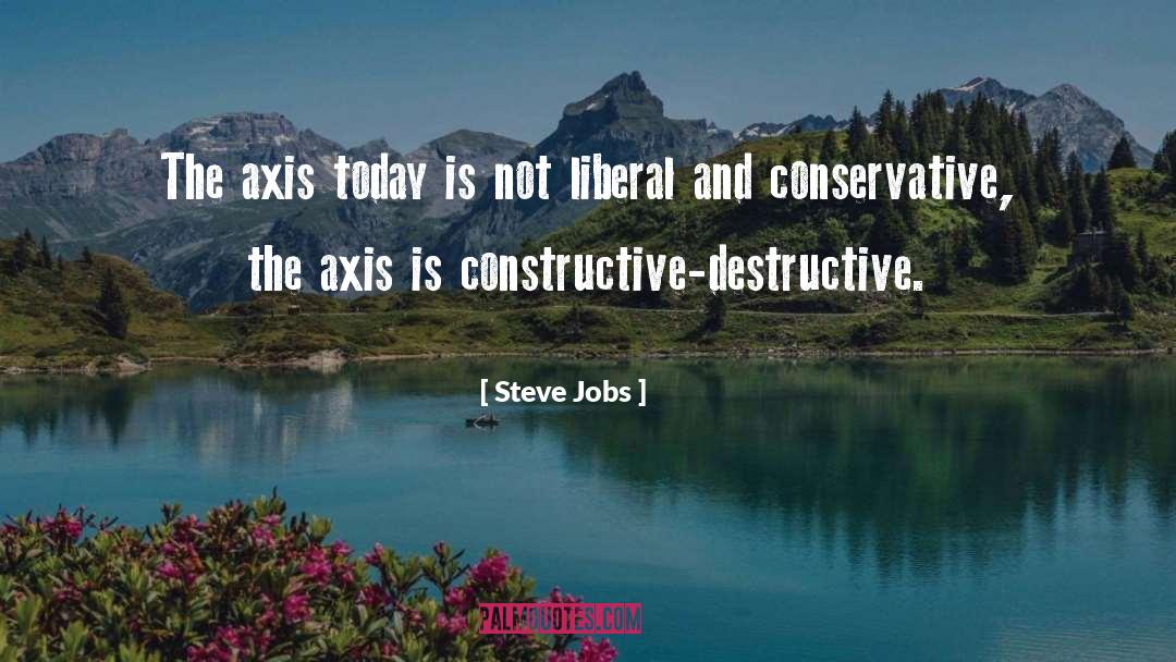 Axis quotes by Steve Jobs