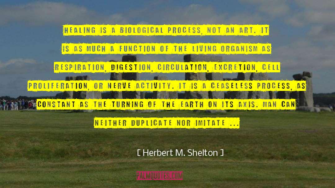 Axis quotes by Herbert M. Shelton