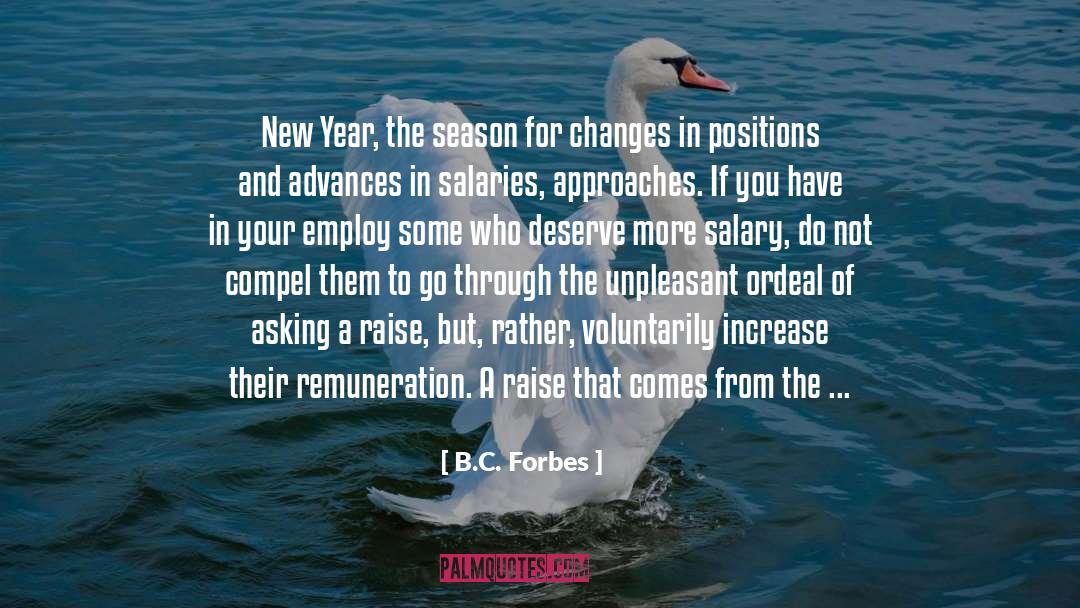 B quotes by B.C. Forbes