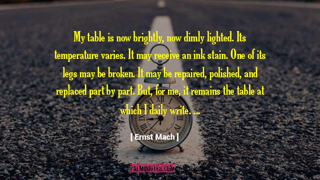 Backlight Stain quotes by Ernst Mach