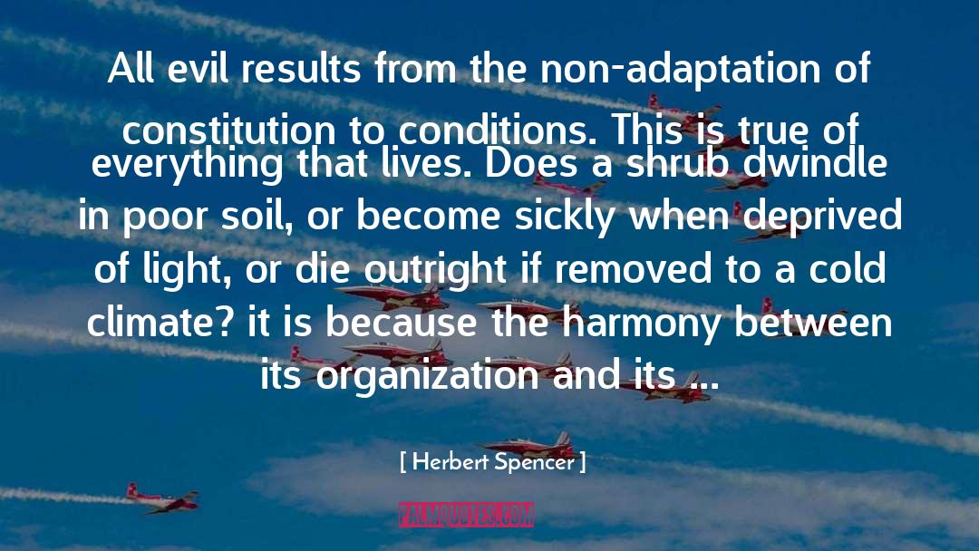 Balance And Harmony quotes by Herbert Spencer