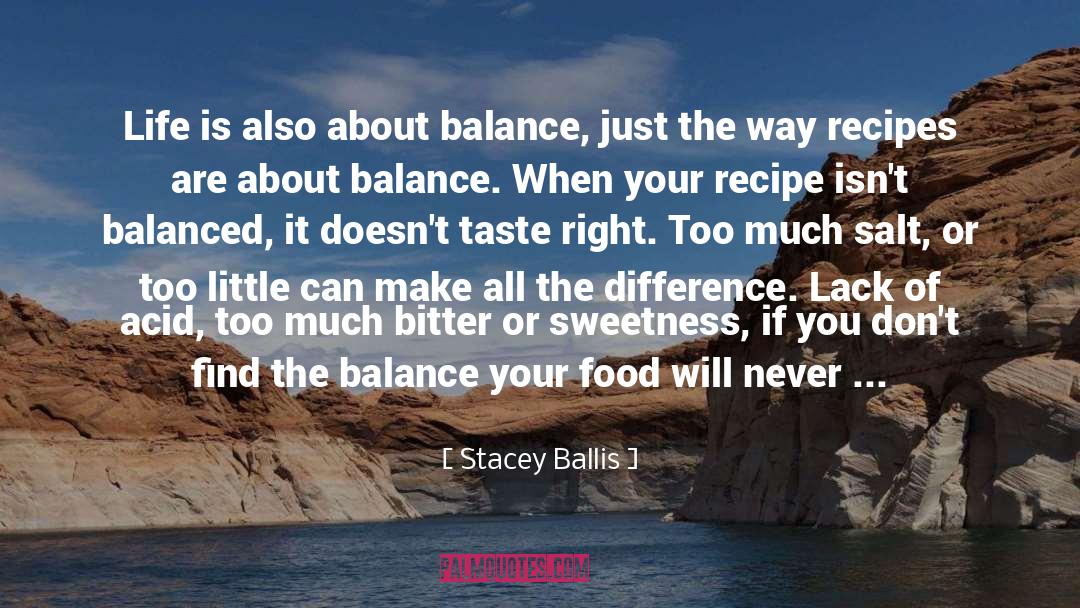 Balance In Life quotes by Stacey Ballis