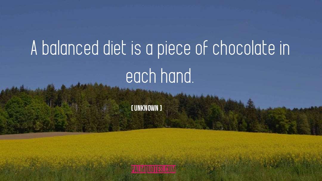 Balanced Diet quotes by Unknown