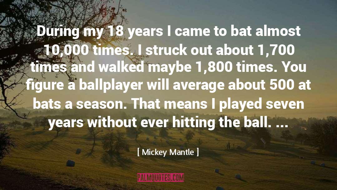Ballplayer quotes by Mickey Mantle