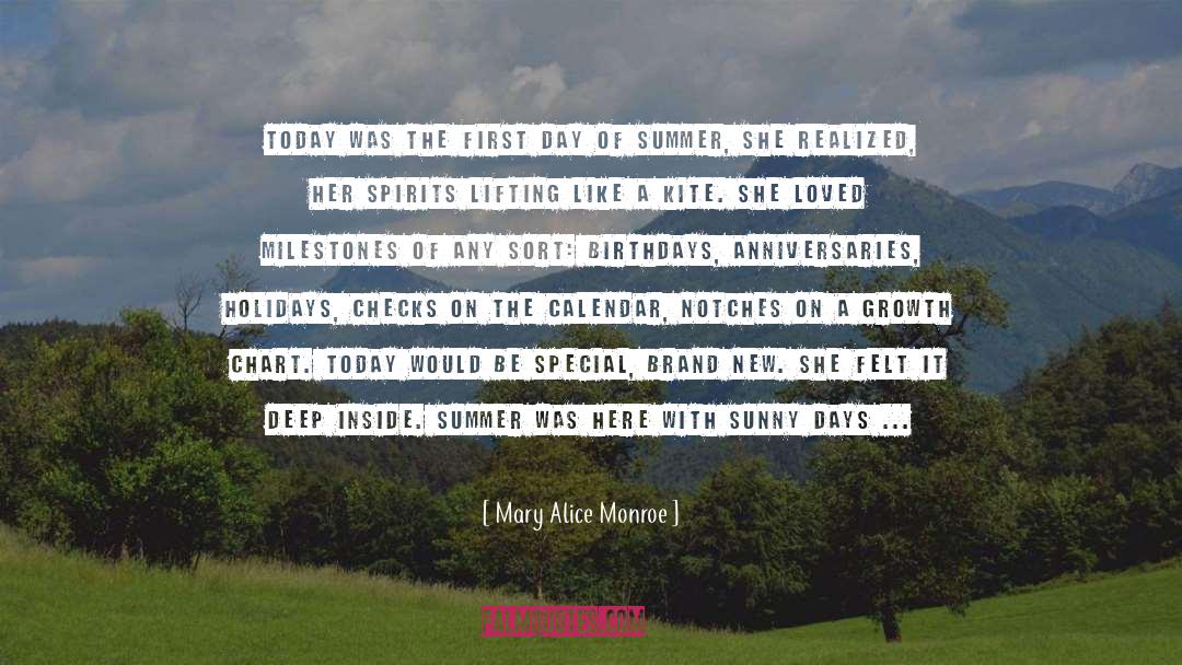 Balmy quotes by Mary Alice Monroe