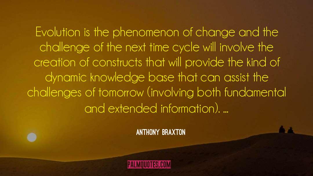 Base On quotes by Anthony Braxton