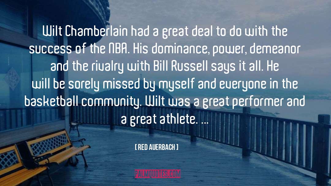 Basketball Skills quotes by Red Auerbach