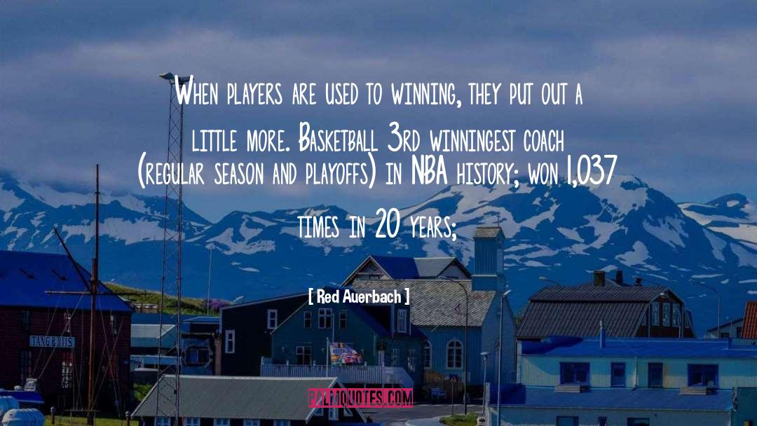 Basketball Winning quotes by Red Auerbach