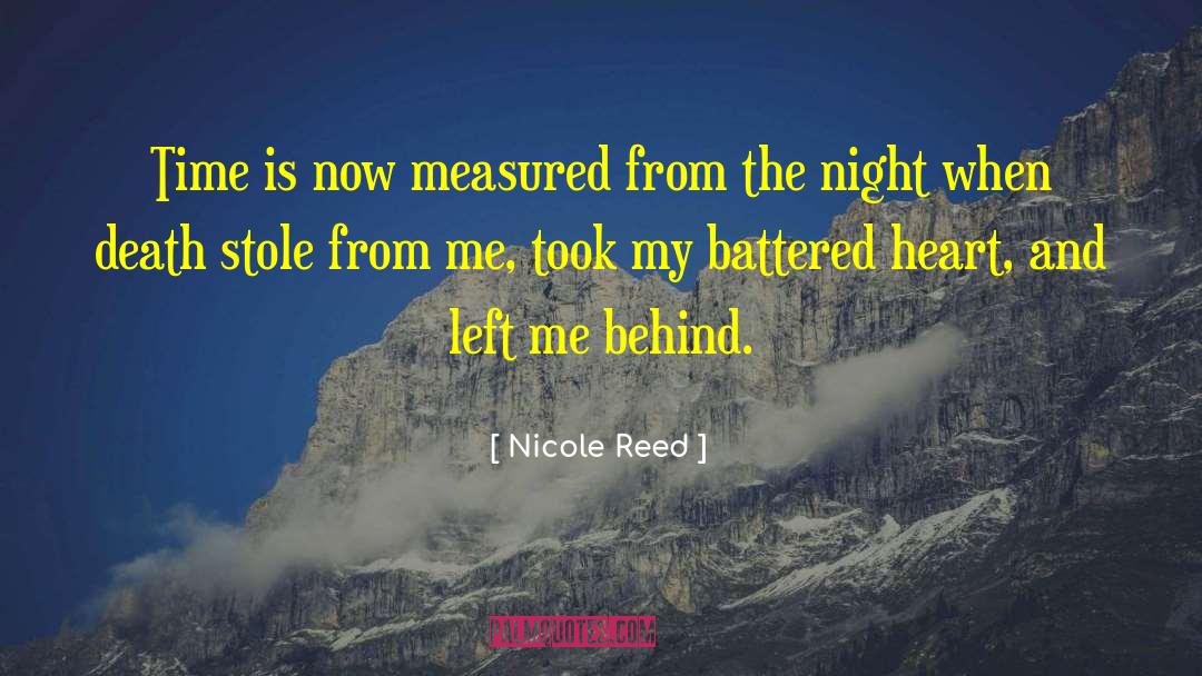 Battered quotes by Nicole Reed