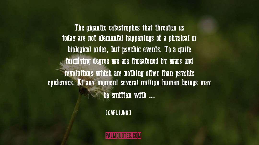 Battered quotes by Carl Jung