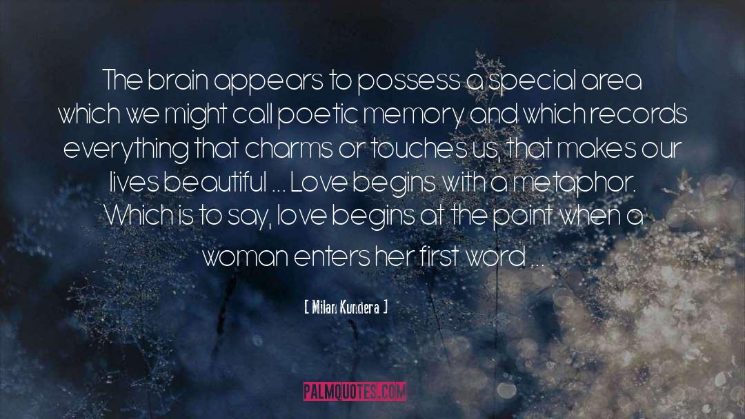 Beautiful Love quotes by Milan Kundera