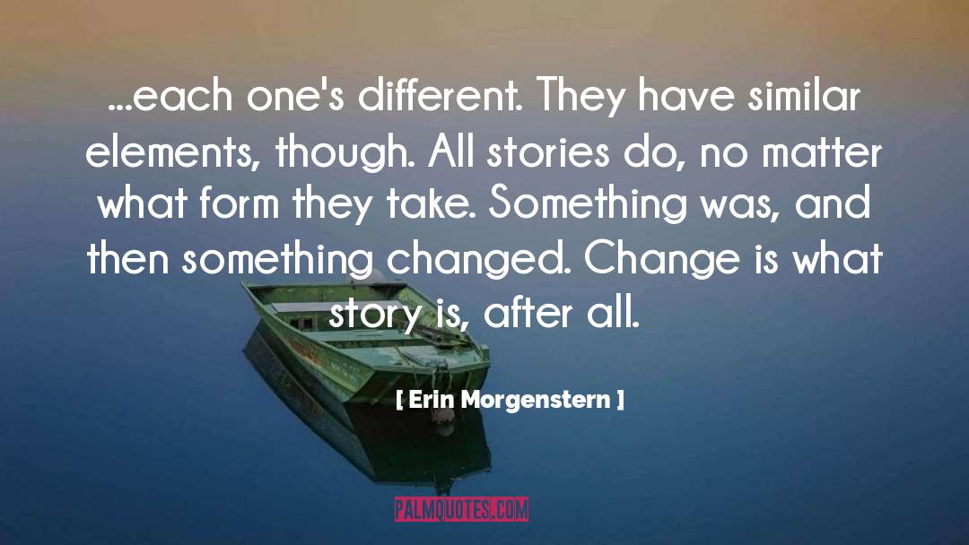 Beautiful No Matter What quotes by Erin Morgenstern