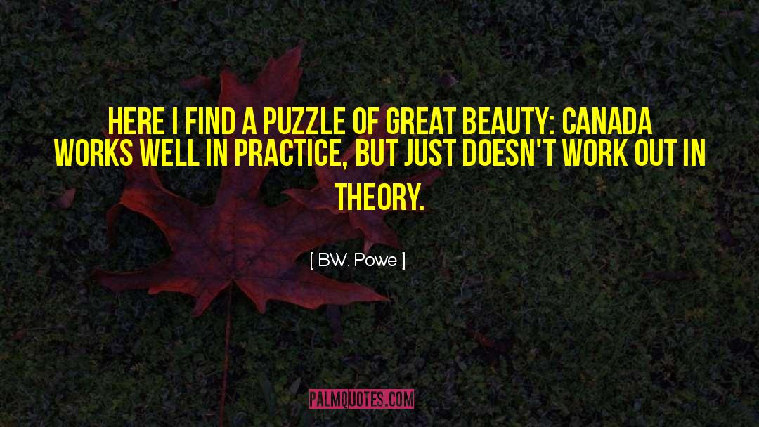 Beauty In You quotes by B.W. Powe