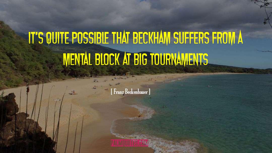 Beckham quotes by Franz Beckenbauer
