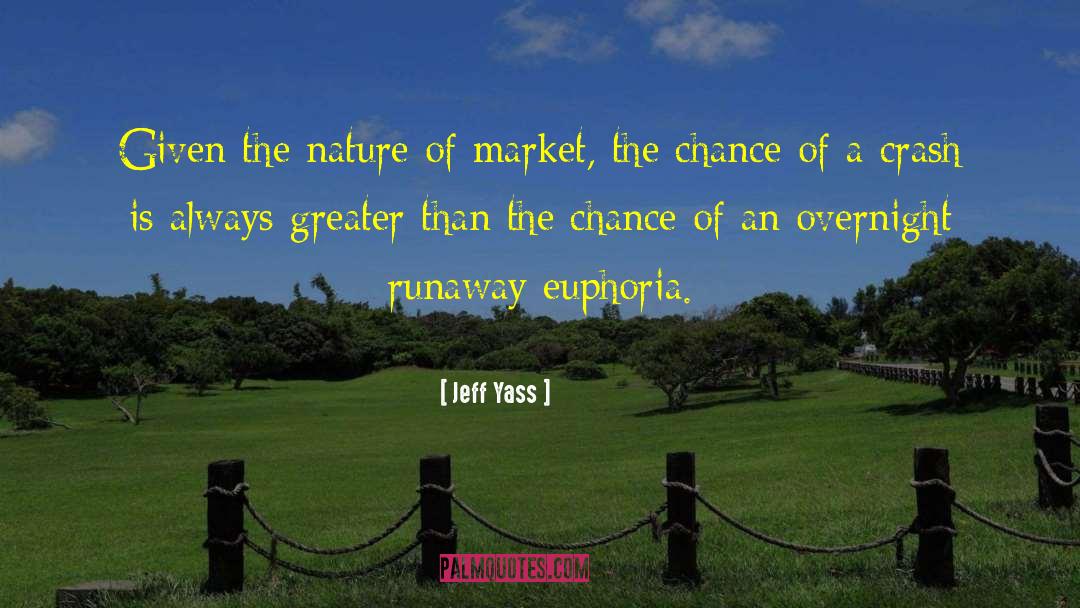 Beechams Market quotes by Jeff Yass