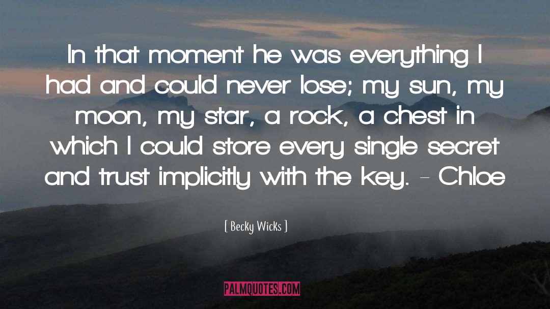 Before He Was Famous quotes by Becky Wicks