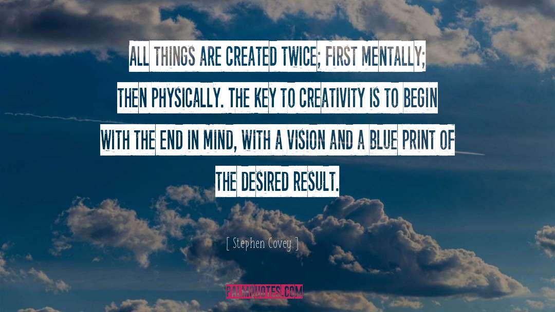 Begin With The End In Mind quotes by Stephen Covey