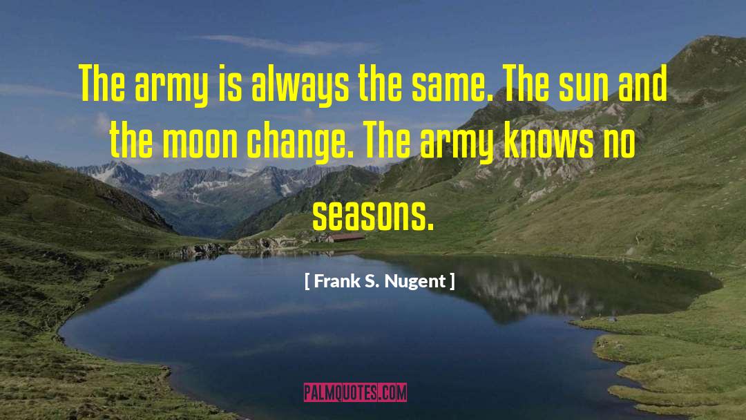 Behavioral Change quotes by Frank S. Nugent