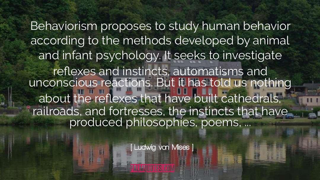 Behaviorism quotes by Ludwig Von Mises