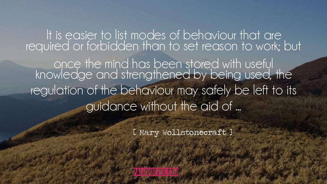 Behaviour quotes by Mary Wollstonecraft