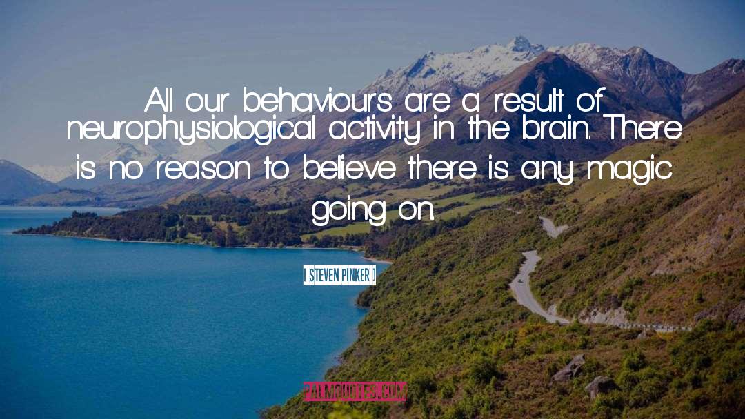 Behaviours quotes by Steven Pinker