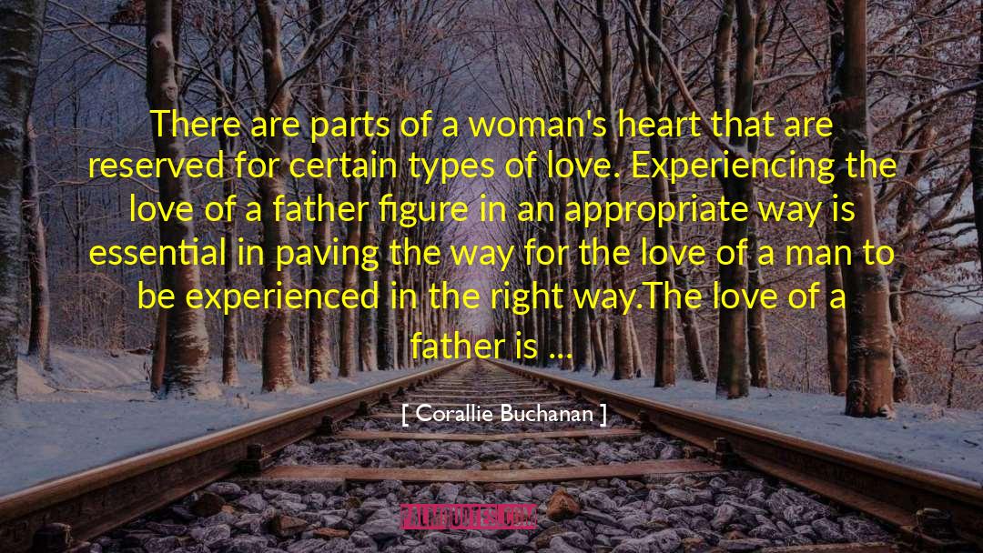 Being A Woman In This World quotes by Corallie Buchanan