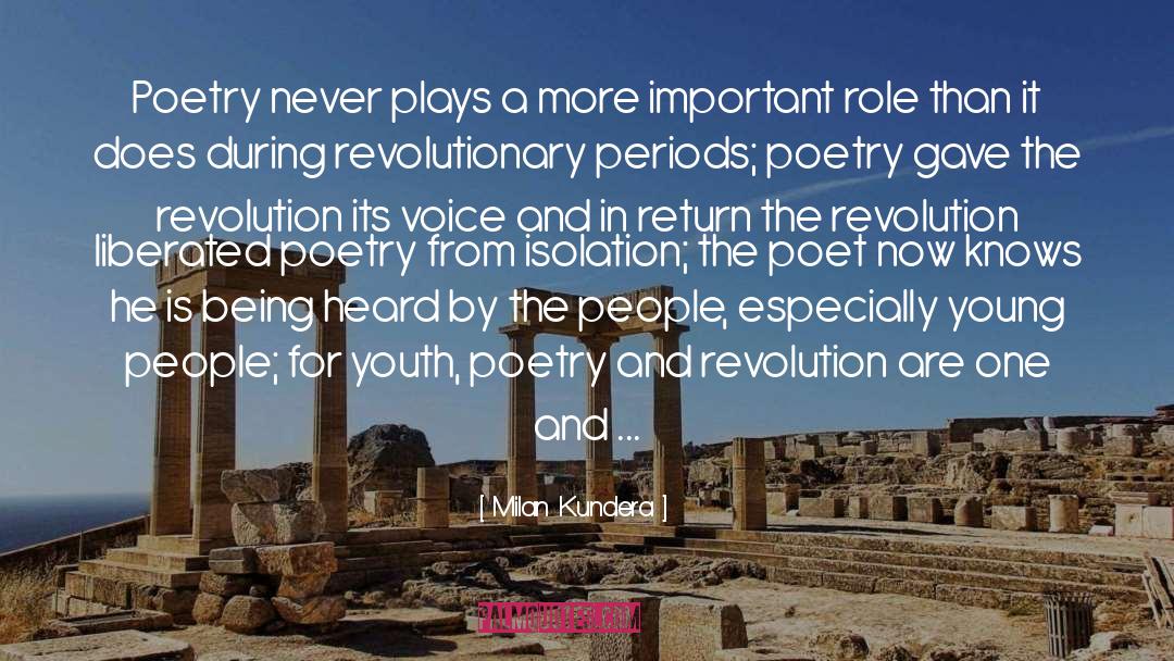 Being Heard quotes by Milan Kundera