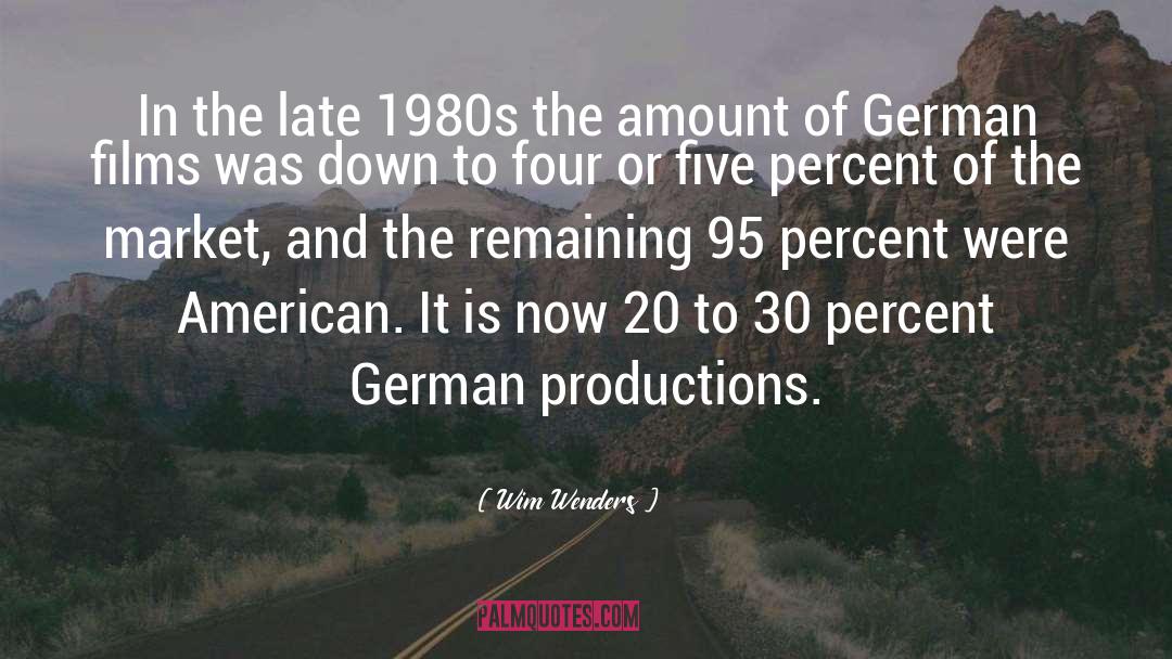 Bekommt In German quotes by Wim Wenders