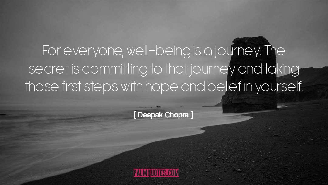 Belief In Yourself quotes by Deepak Chopra