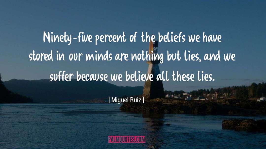 Beliefs quotes by Miguel Ruiz