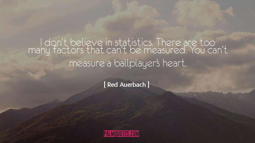 Believe Survivors quotes by Red Auerbach