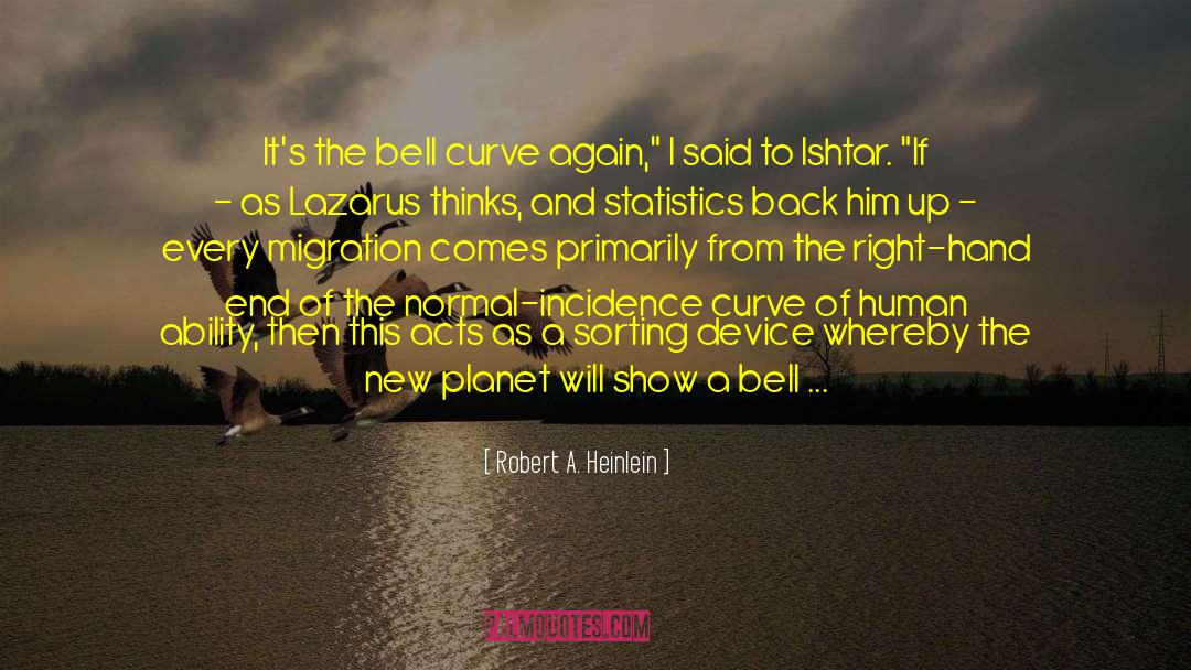 Bell Curve quotes by Robert A. Heinlein