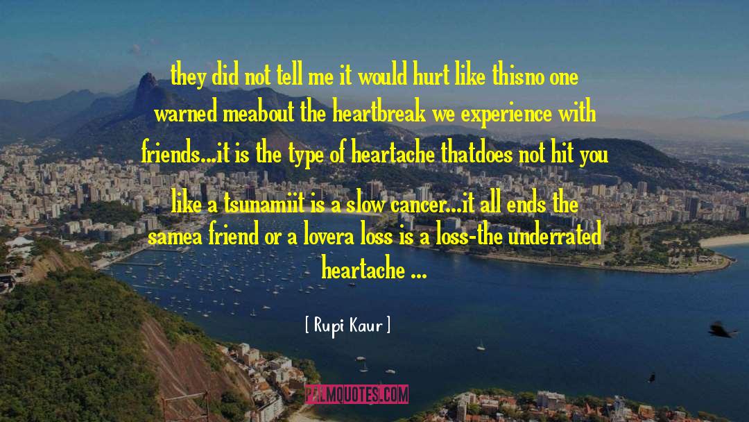 Beloved Friend quotes by Rupi Kaur