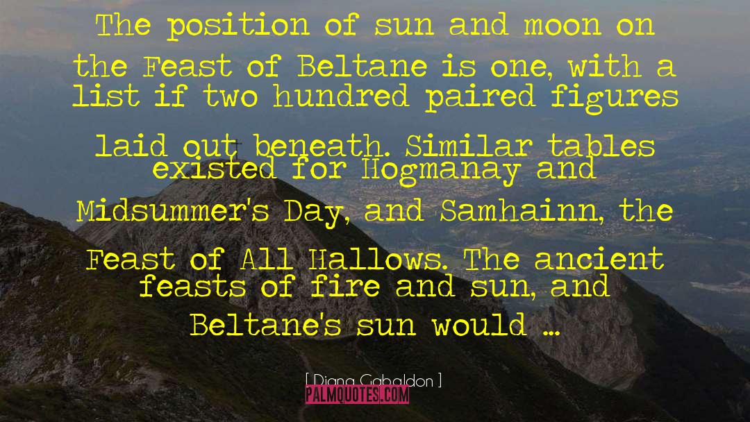 Beltane quotes by Diana Gabaldon