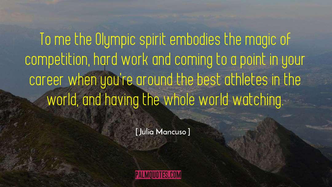 Best Athlete quotes by Julia Mancuso