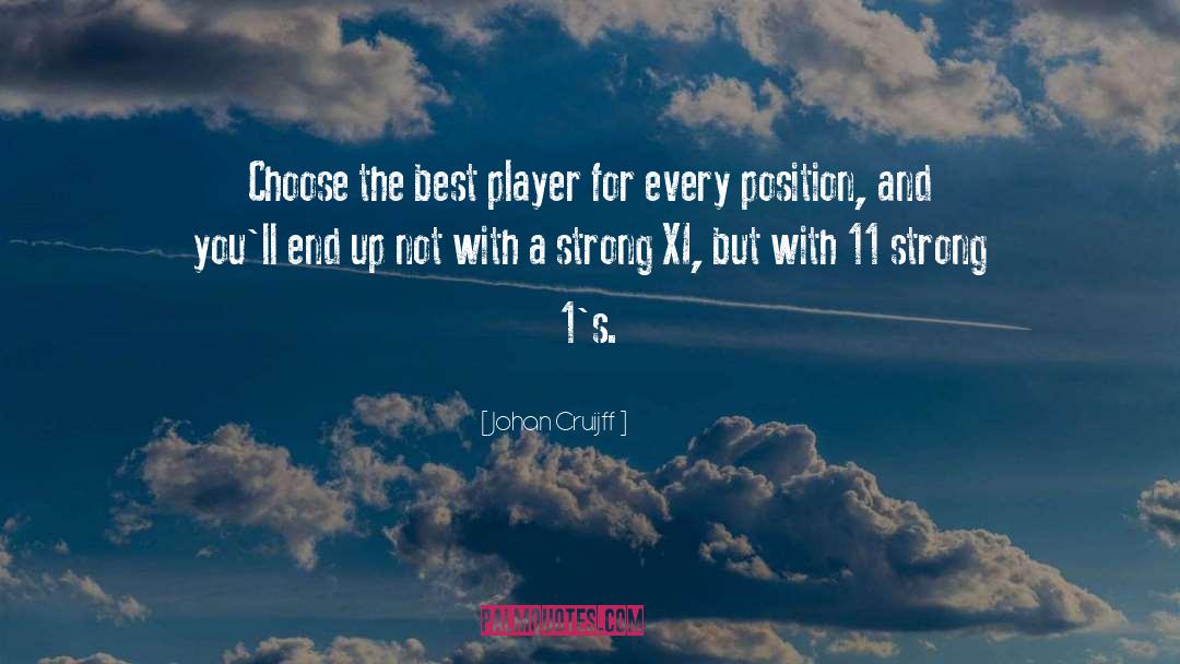 Best Players quotes by Johan Cruijff