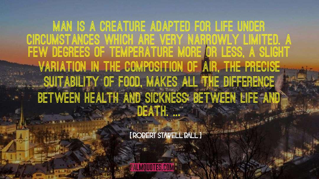 Between Life And Death quotes by Robert Stawell Ball