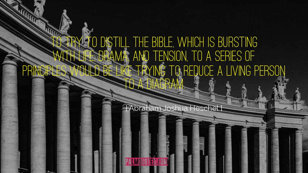 Biblical Principles quotes by Abraham Joshua Heschel