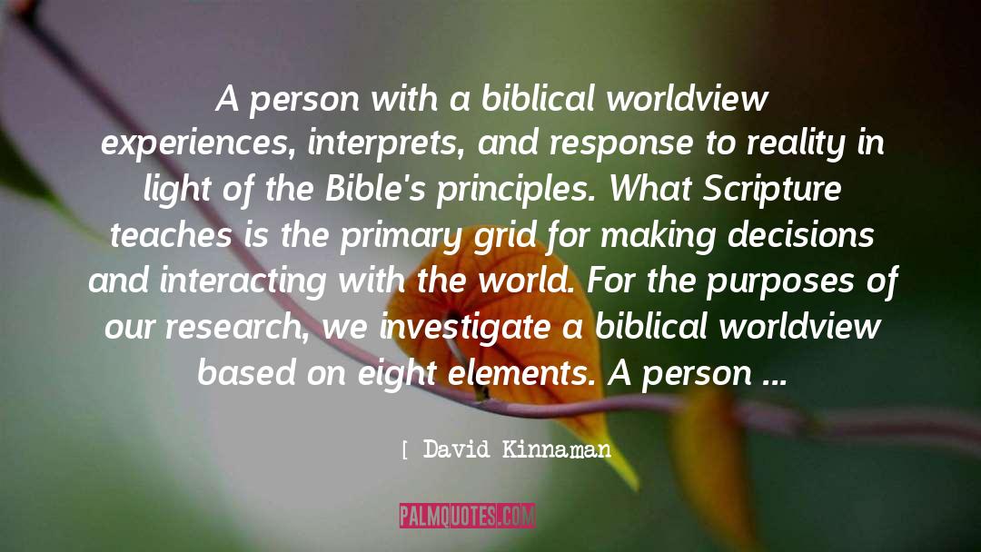 Biblical Worldview quotes by David Kinnaman