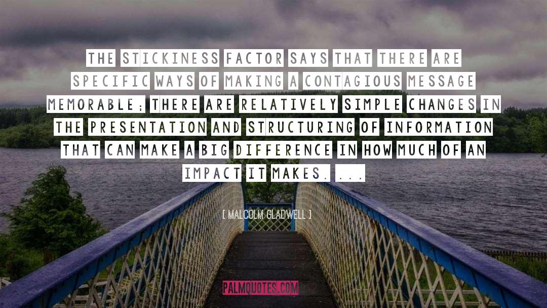 Big Al quotes by Malcolm Gladwell