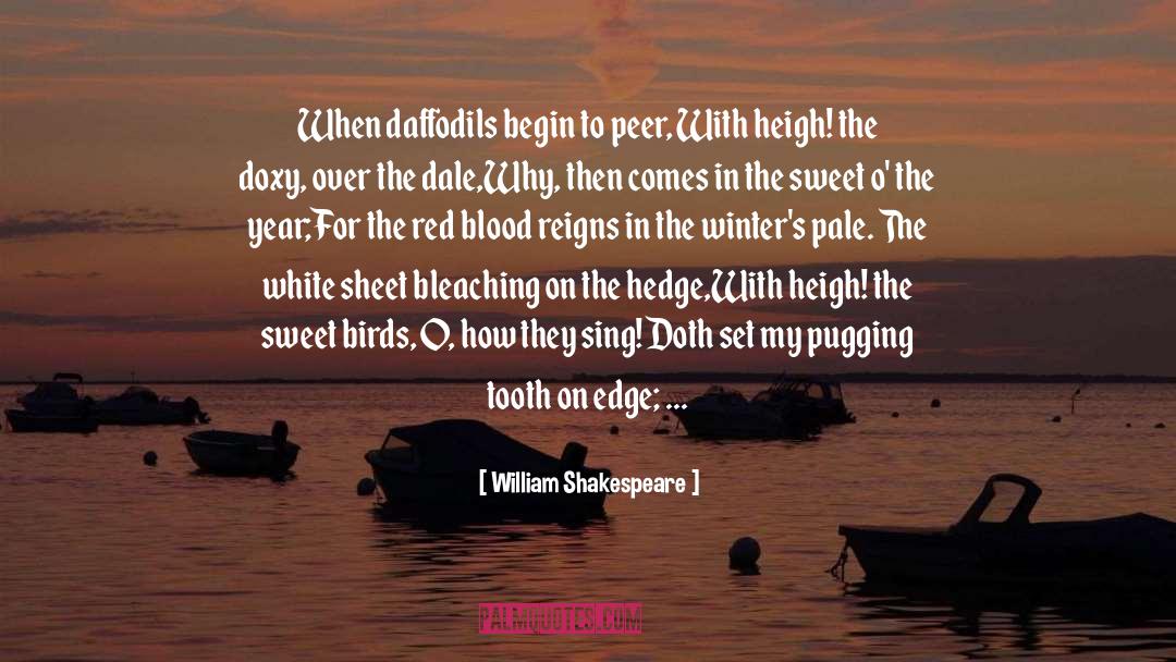 Birds On Wire quotes by William Shakespeare