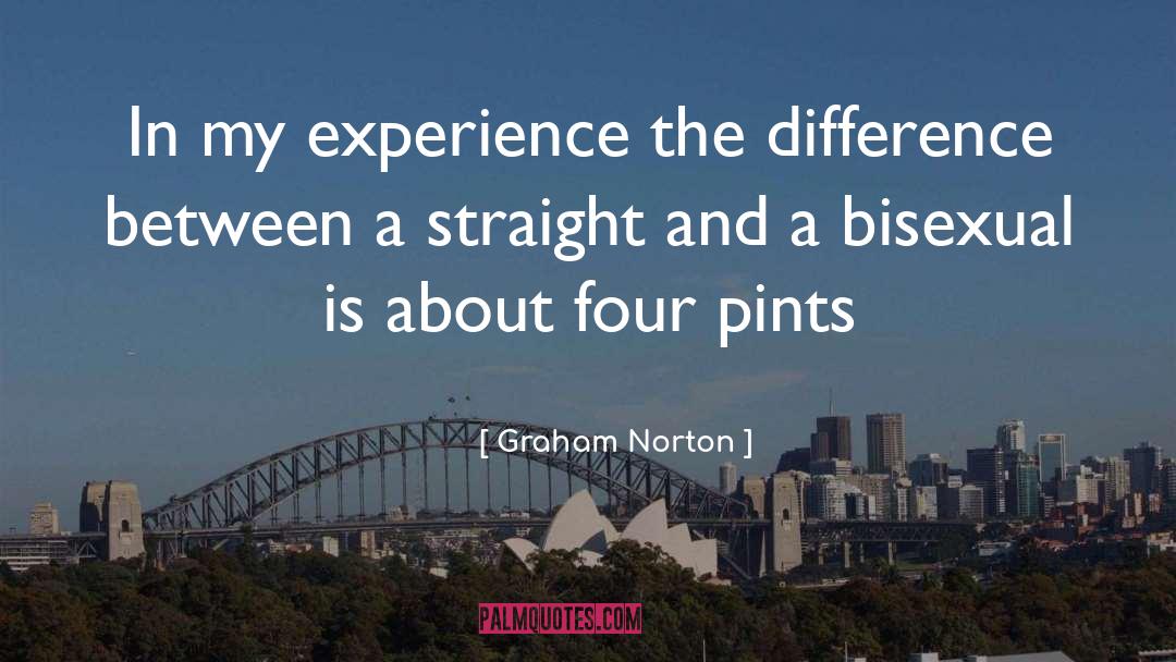 Bisexual quotes by Graham Norton
