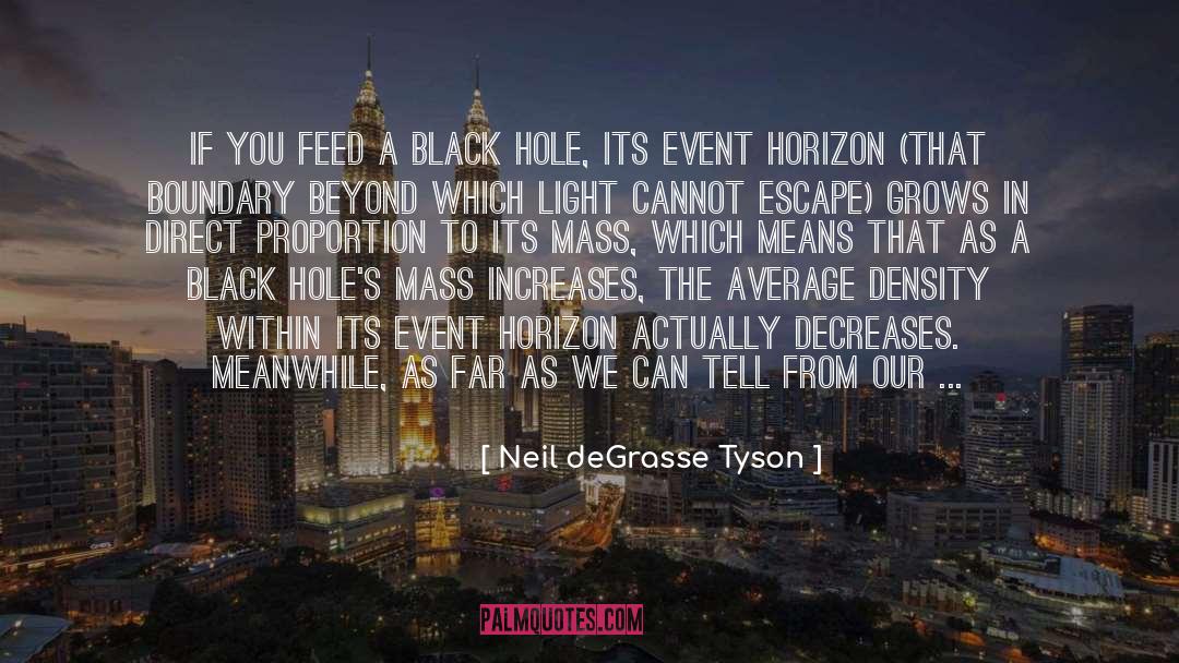 Black Hole quotes by Neil DeGrasse Tyson