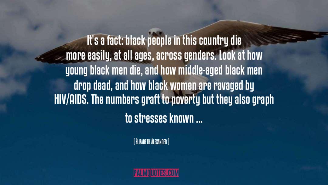 Black People quotes by Elizabeth Alexander