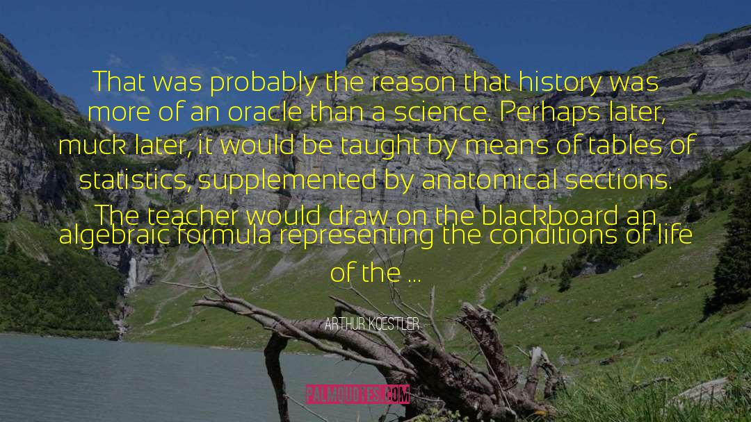 Blackboard quotes by Arthur Koestler