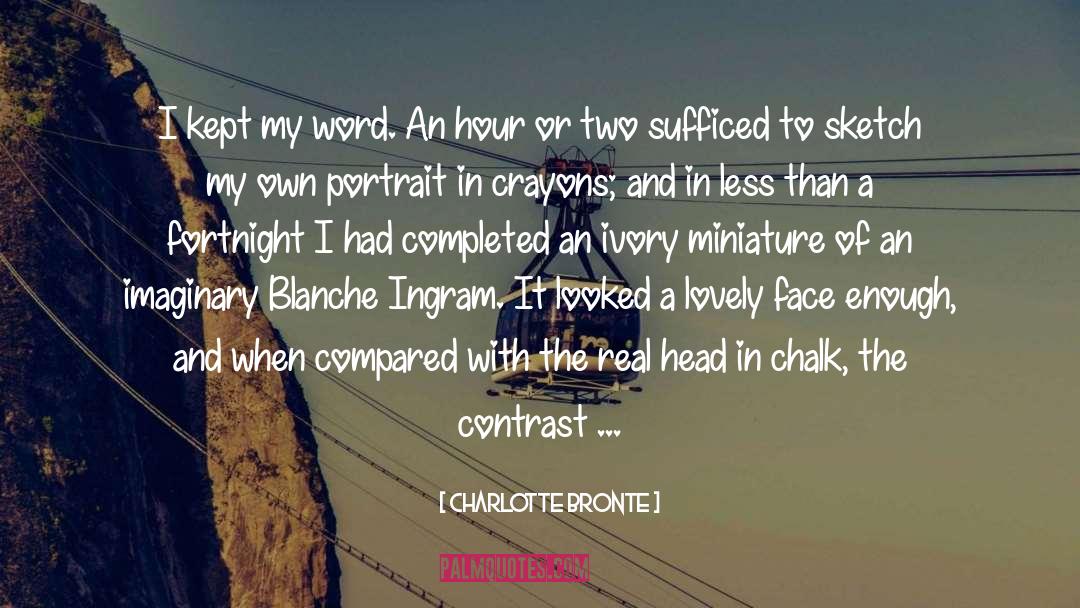 Blanche quotes by Charlotte Bronte