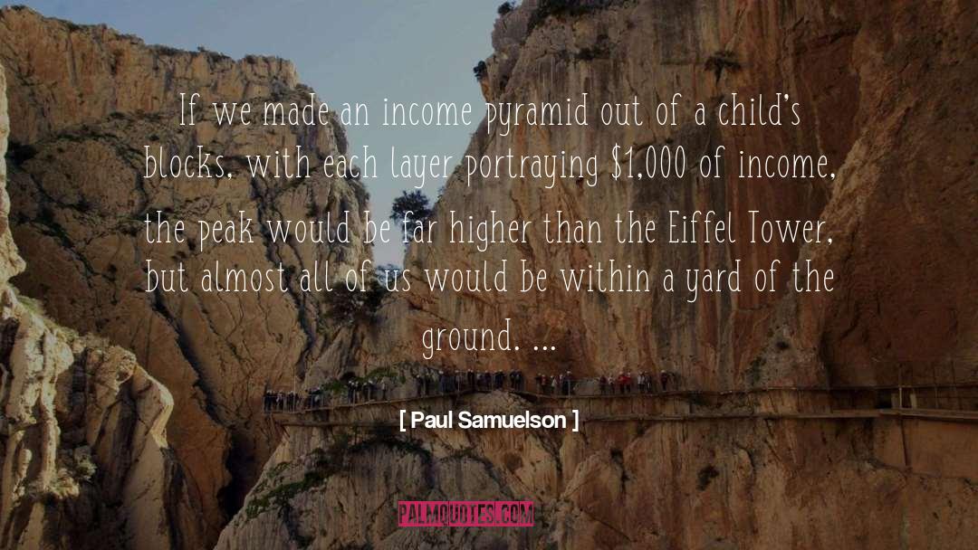 Blocks quotes by Paul Samuelson